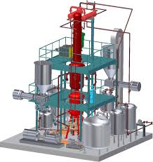 recycling technology